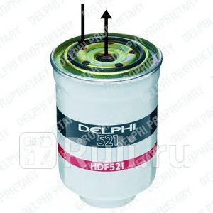 HDF521 - Фильтр топливный (DELPHI) Toyota Dyna (1999-2016) для Toyota Dyna (1999-2016), DELPHI, HDF521